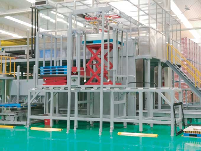 OR co High Palletizer